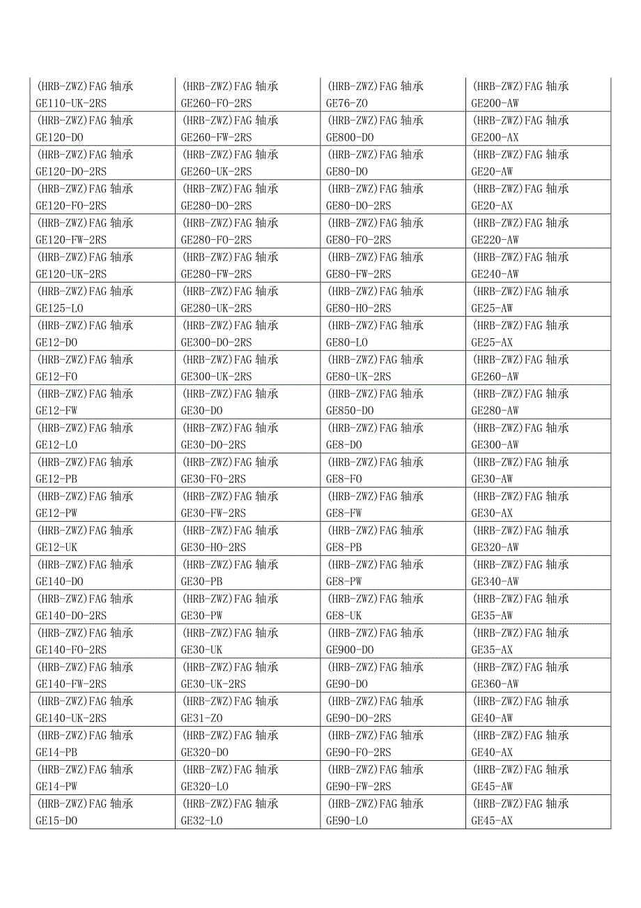 广州轴承-广州哈尔滨HRB轴承-广州瓦房店ZWZ轴承-关节轴承型号列表_第4页