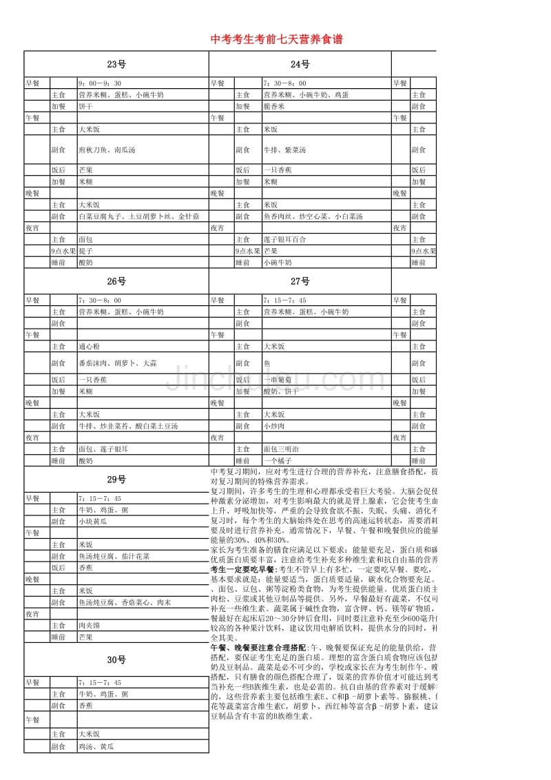 中考一周食谱_第1页