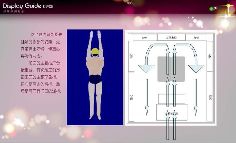 店铺陈列例图 3 (2)_第5页