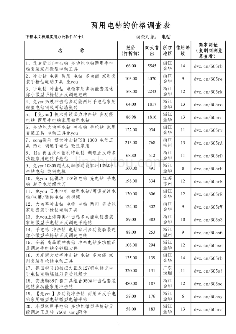 两用电钻的价格_第1页