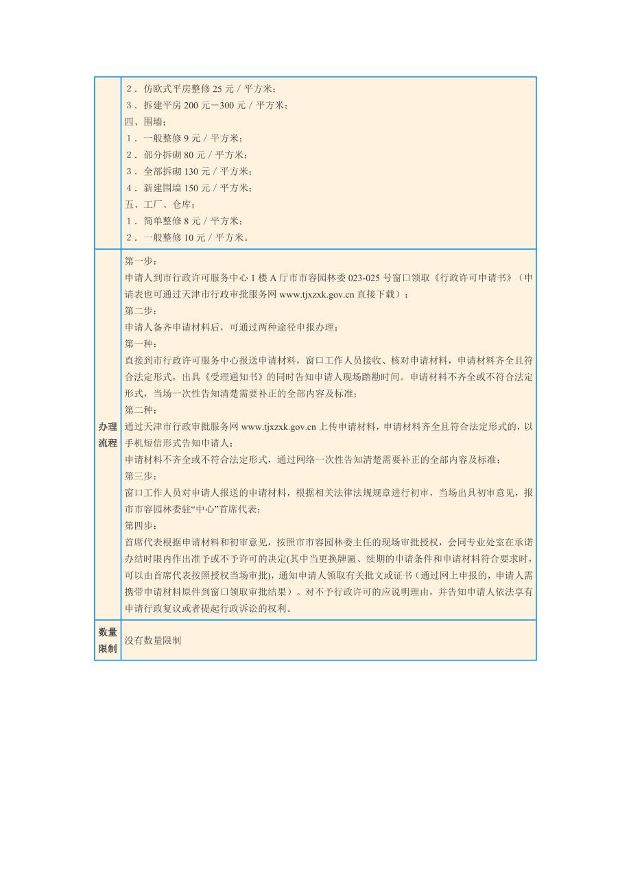 指示牌搭建审批_第3页