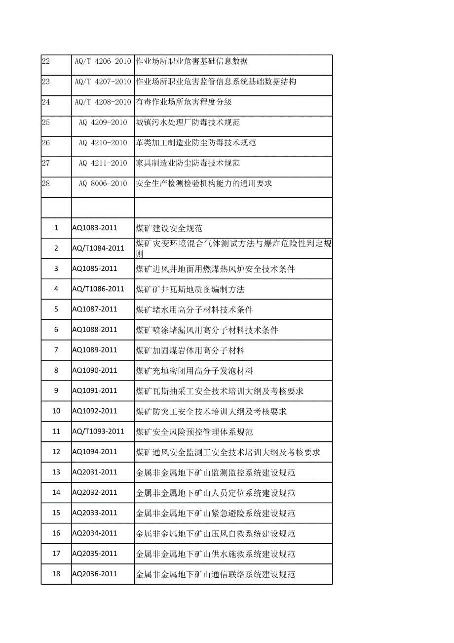 安全行业标注_第5页