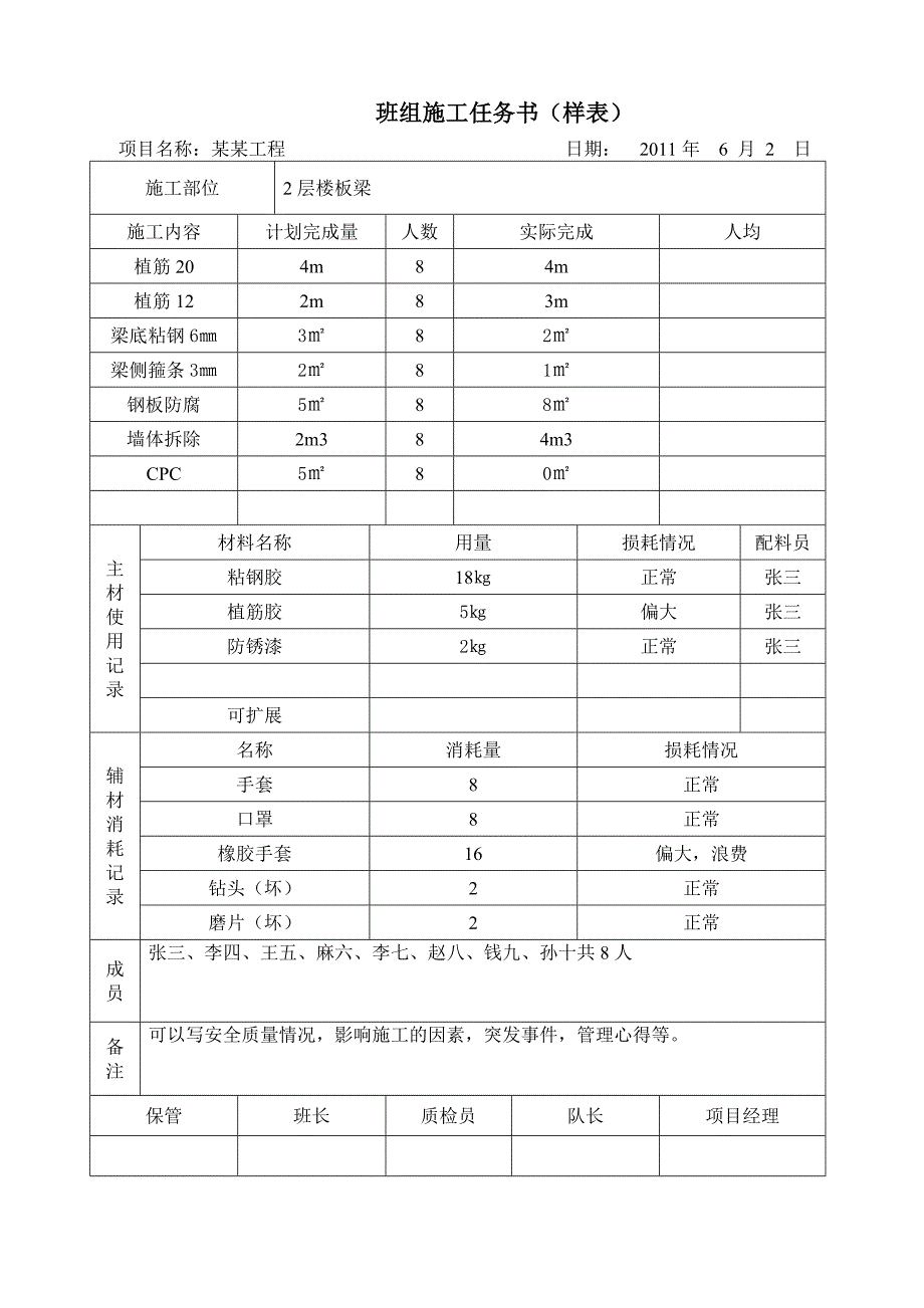 班组施工任务书_第3页