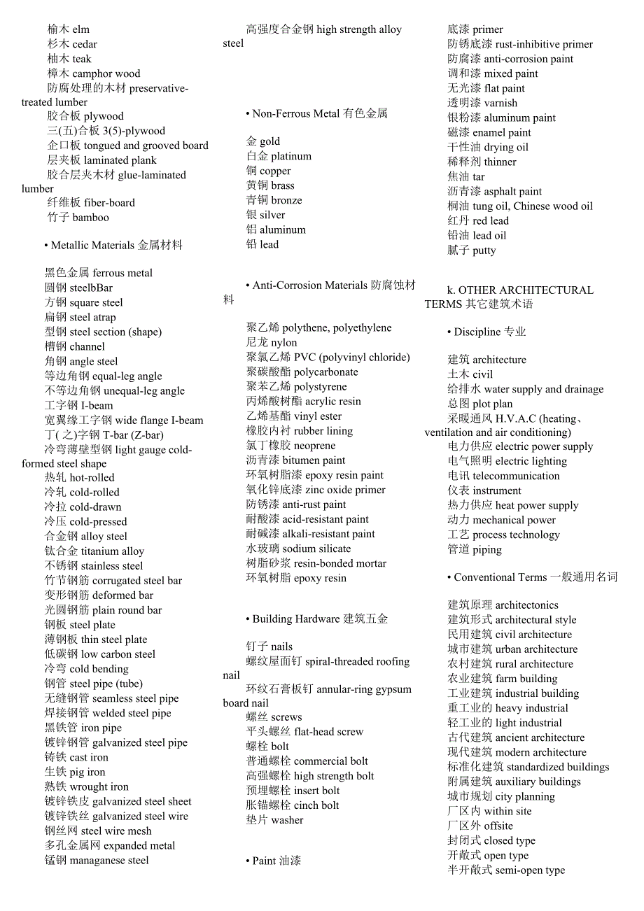 建筑行业术语1-中英文_第4页