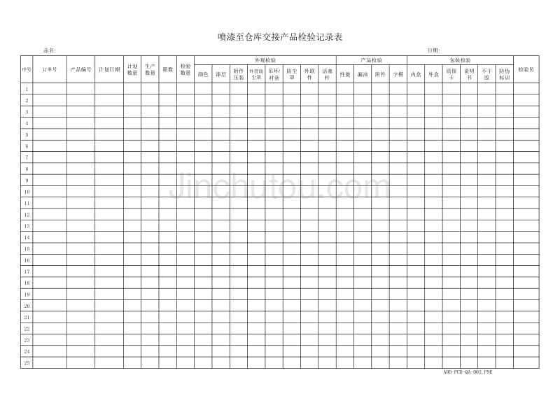喷漆至仓库交接产品检验记录表_第1页