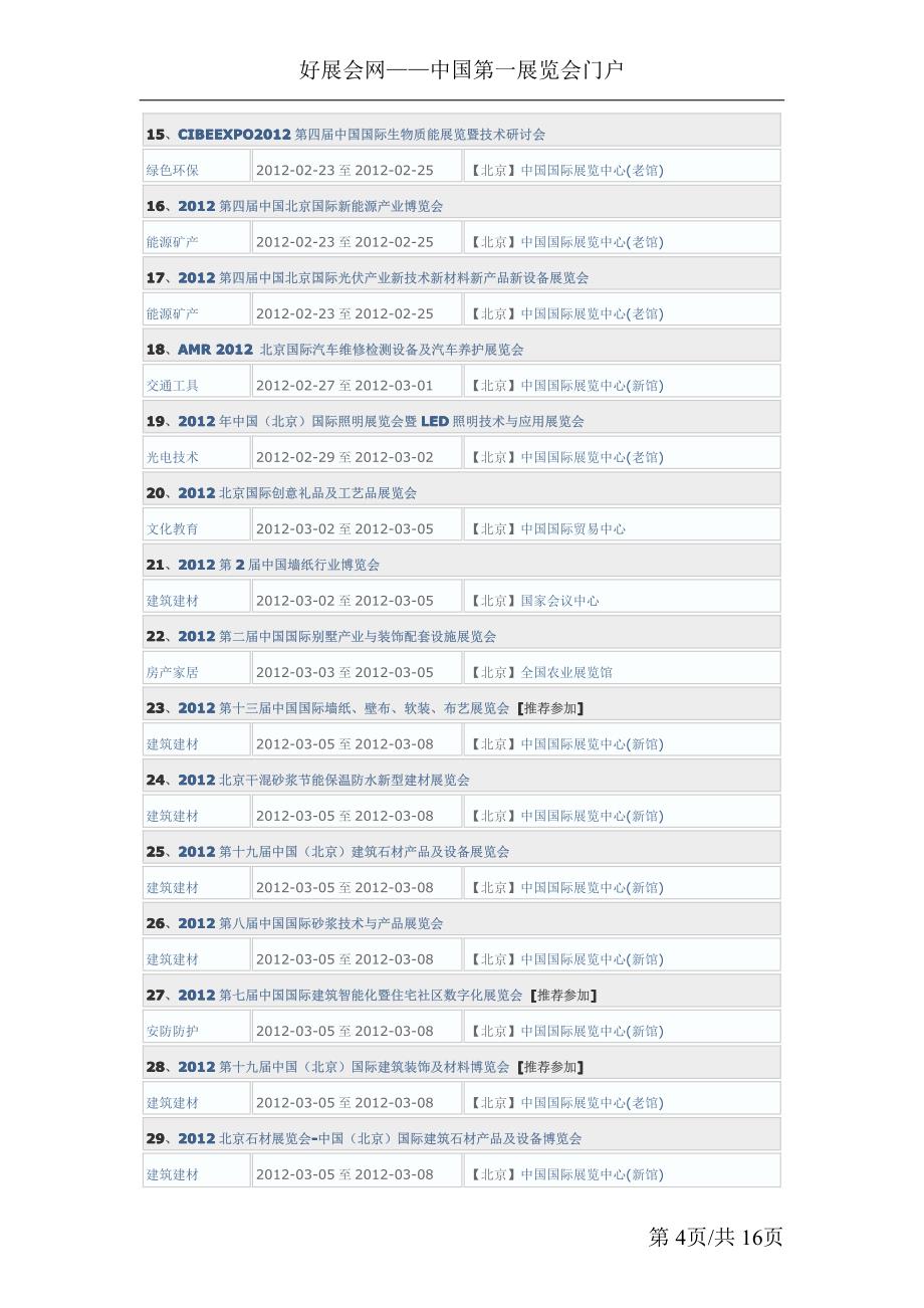 2012年北京展会信息大全_第4页