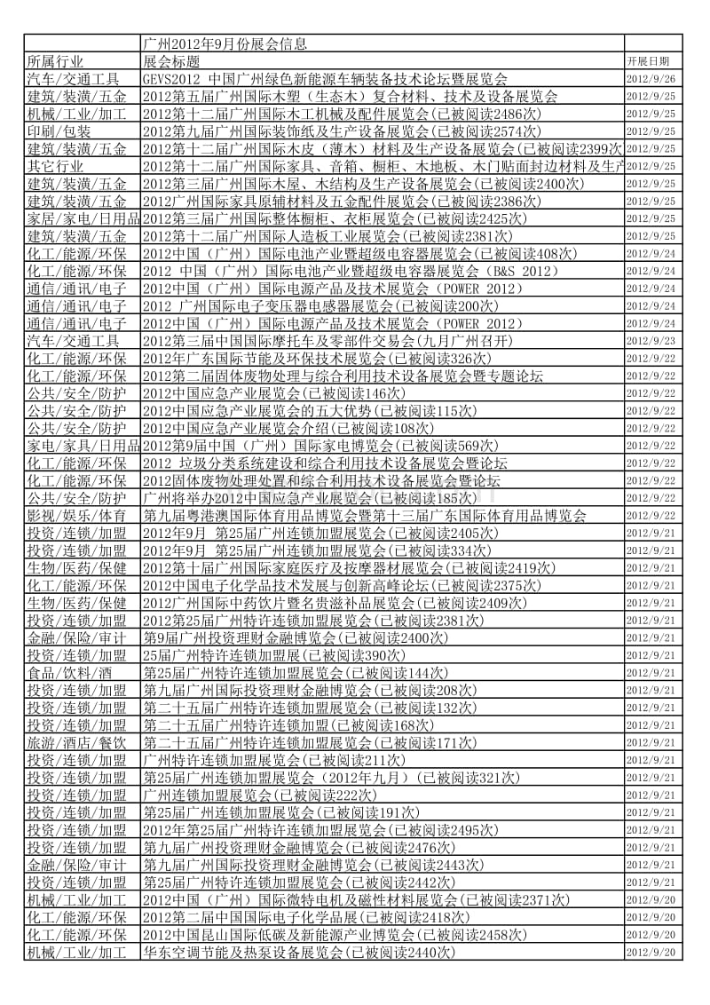 广州2012年9月份展会信息_第1页