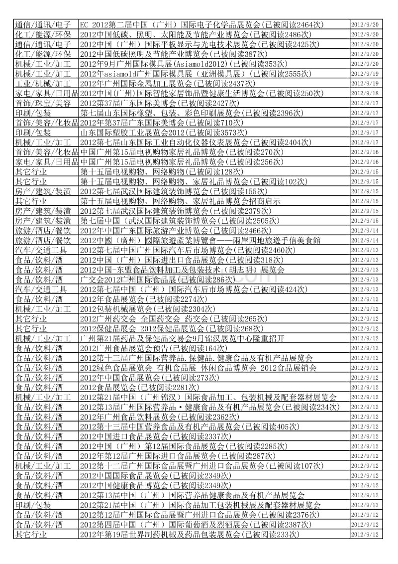 广州2012年9月份展会信息_第2页