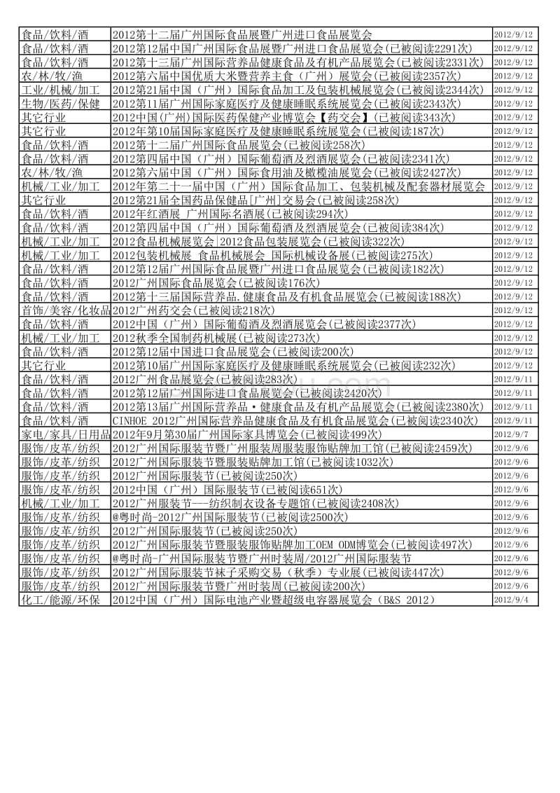 广州2012年9月份展会信息_第3页