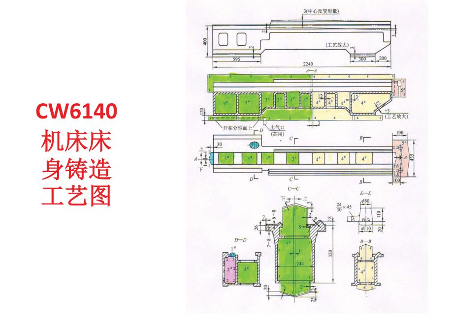 机床床身铸造工艺设计_第3页