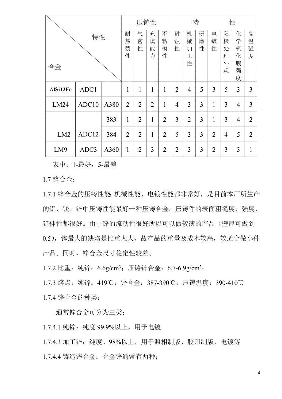 合金材料之选用_第4页