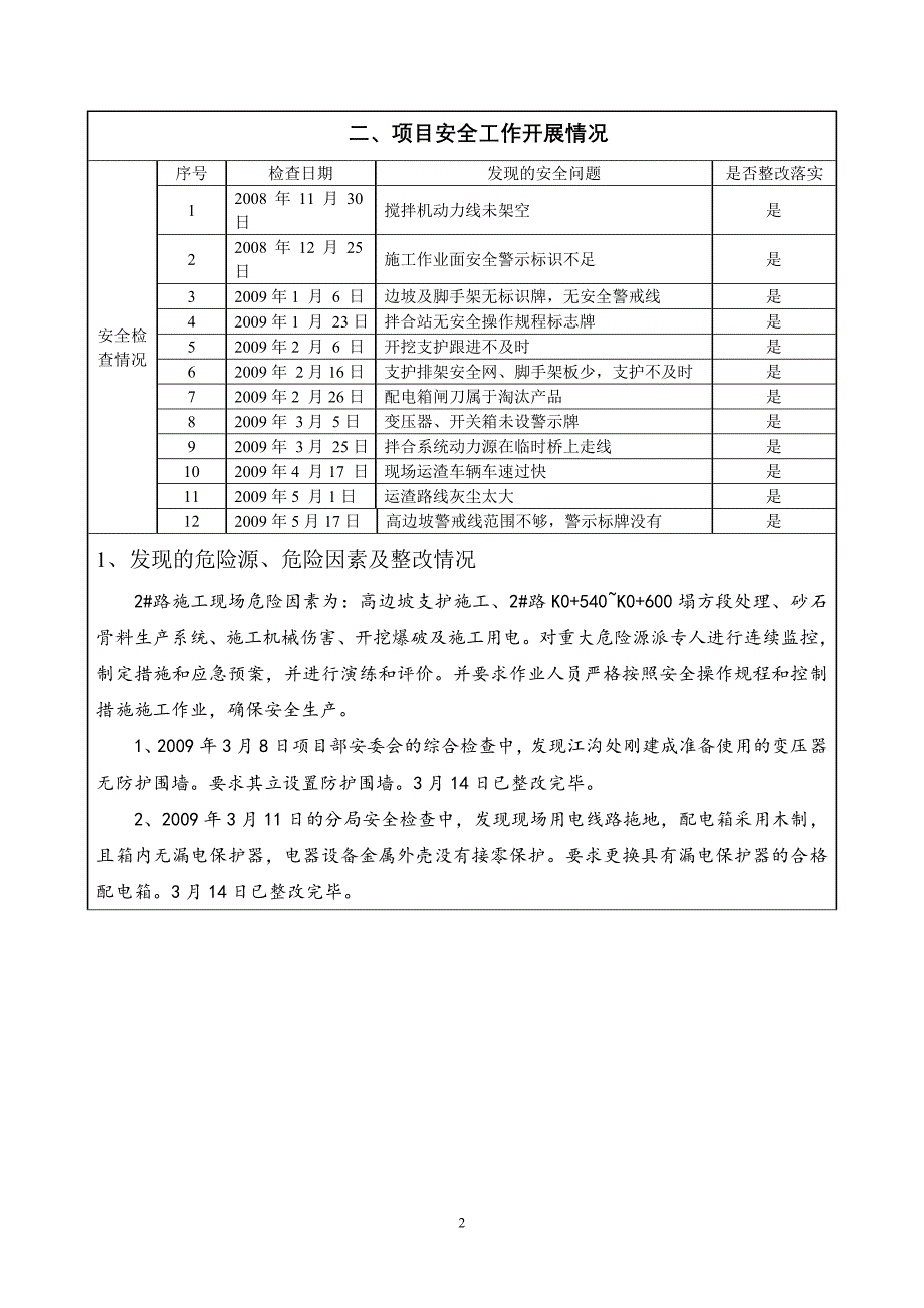 安全督察报告(枕头坝)_第3页