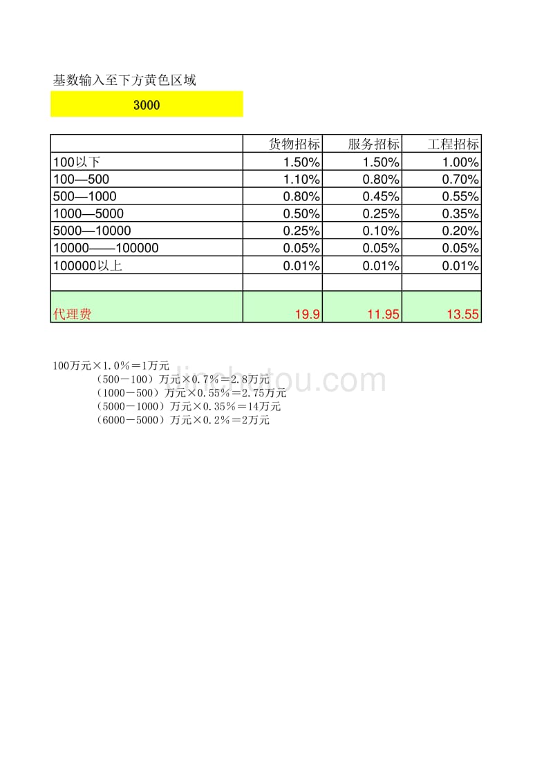 招标代理费用计算表_第1页