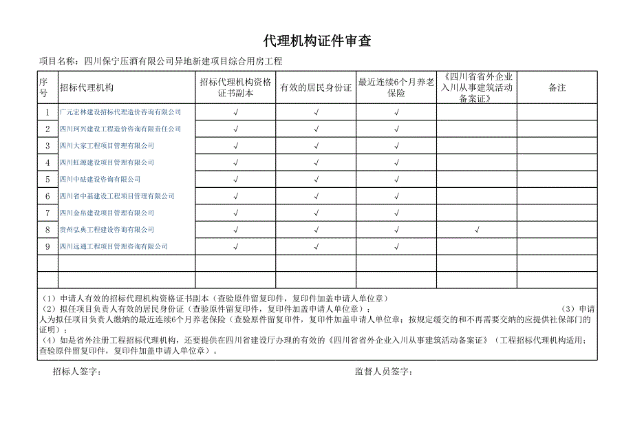 招标代理机构签到表_第2页