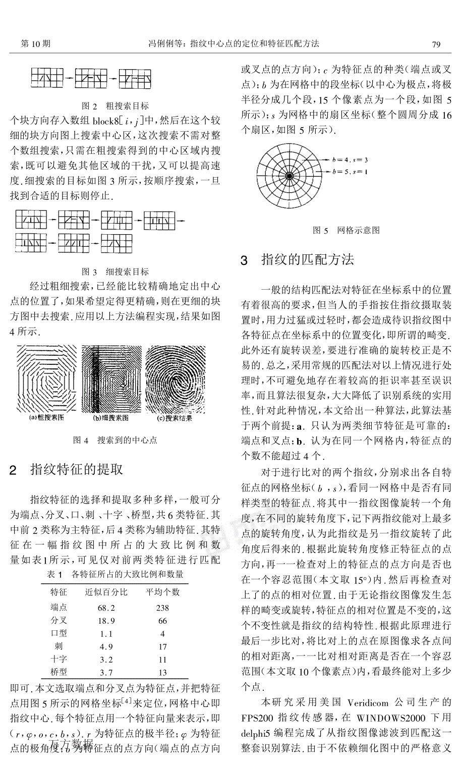 指纹中心点的定位和特征匹配方法_第2页