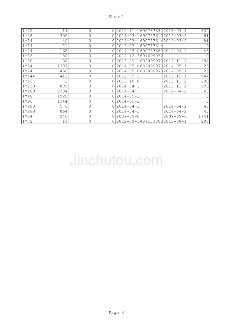 库存表6.10_第4页