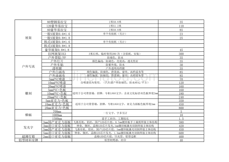 广告材料系列价格表_第2页