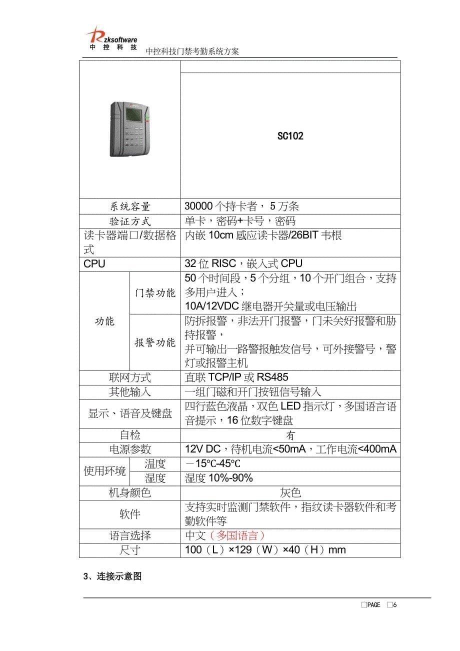 刷卡密码门禁解决方案1_第5页