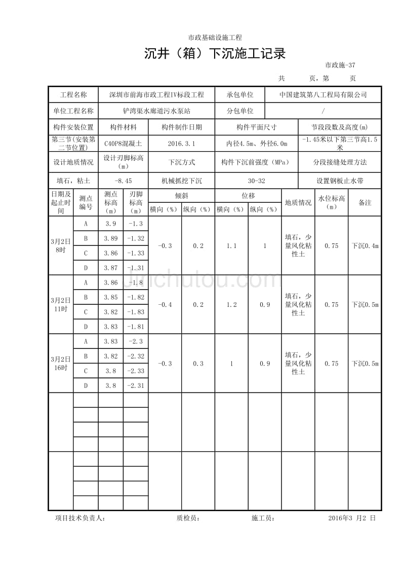 沉井(箱)下沉施工记录_第3页