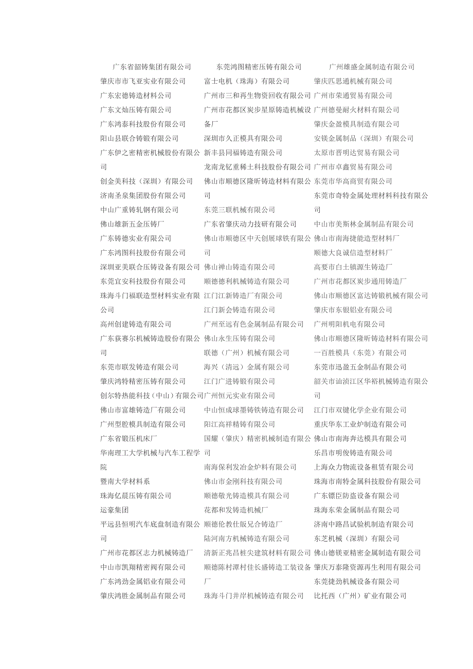 广东省铸造模具企业清单_第1页