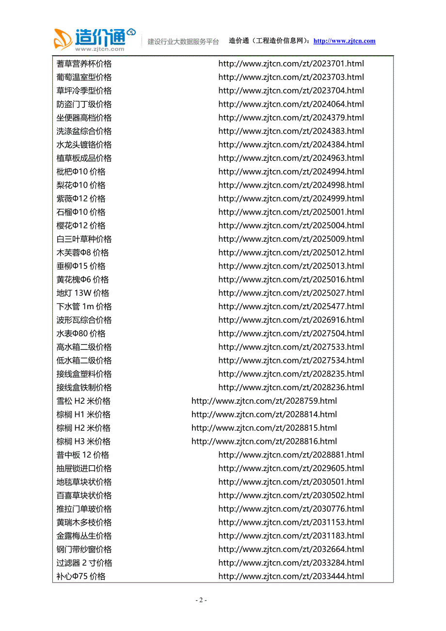 工程估算、工程预结算、工程造价材料价格查询清单(造价通内部重要文档)(十四)_第2页