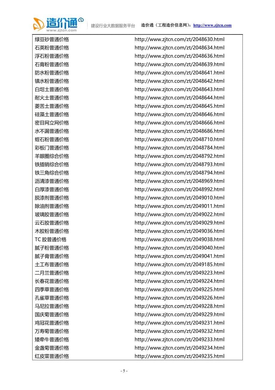 工程估算、工程预结算、工程造价材料价格查询清单(造价通内部重要文档)(十四)_第5页