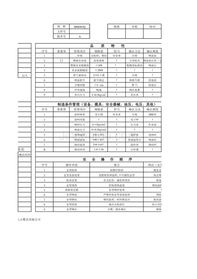 初始工艺流程及材料清单_第2页