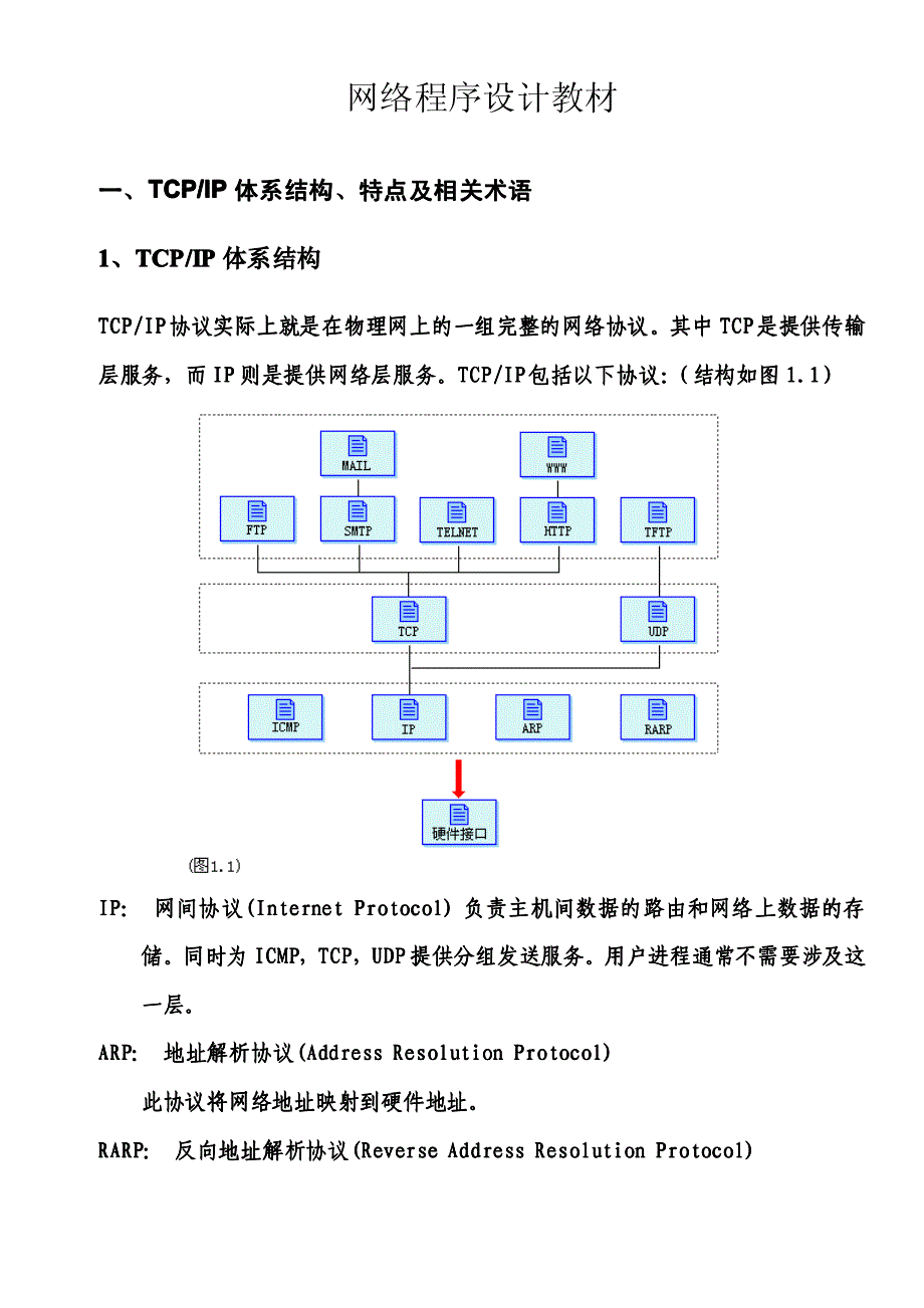 MFC网络编程_第1页