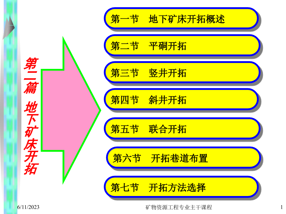 ch2地下矿床开拓-1_第1页