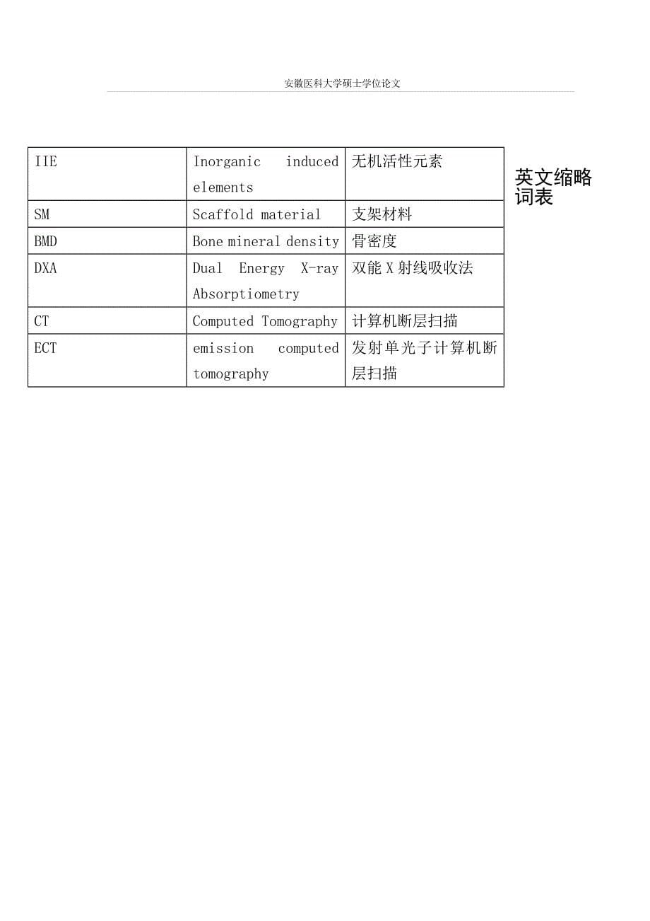 应用放射学联合骨密度测量连续观察评估无机活性元素骨组织工程支架材料修复重建颌骨缺损的研究（毕业设计-口腔临床医学专业）_第5页