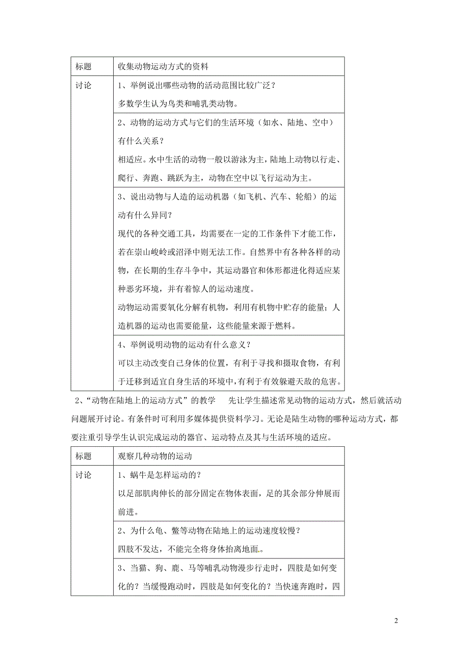 八年级生物上册 第15章 第1节 动物运动的方式教案1 （新版）北师大版_第2页