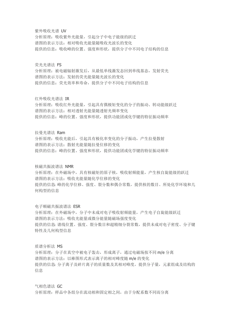 各种仪器分析的基本原理及谱图表示方法 ——牛人总结,留着备用 _第1页