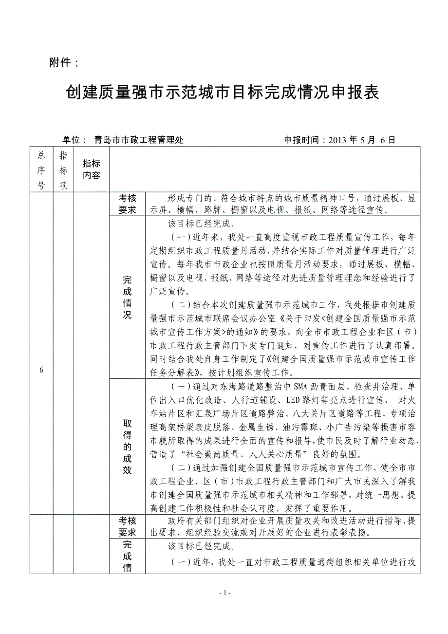 创建质量强市示范城市活动总结 _第1页