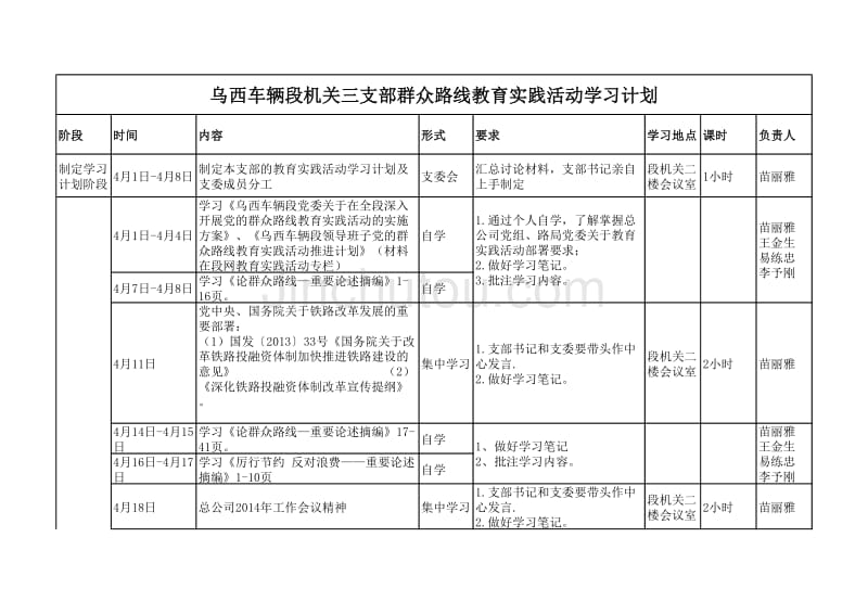 乌西车辆段机关3支部群众路线教育实践活动学习计划_第1页