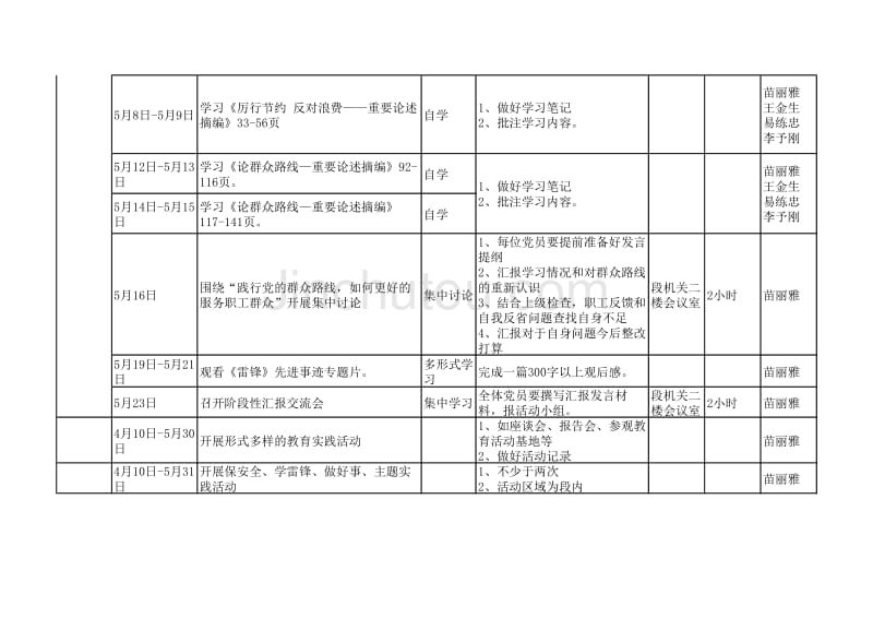 乌西车辆段机关3支部群众路线教育实践活动学习计划_第3页