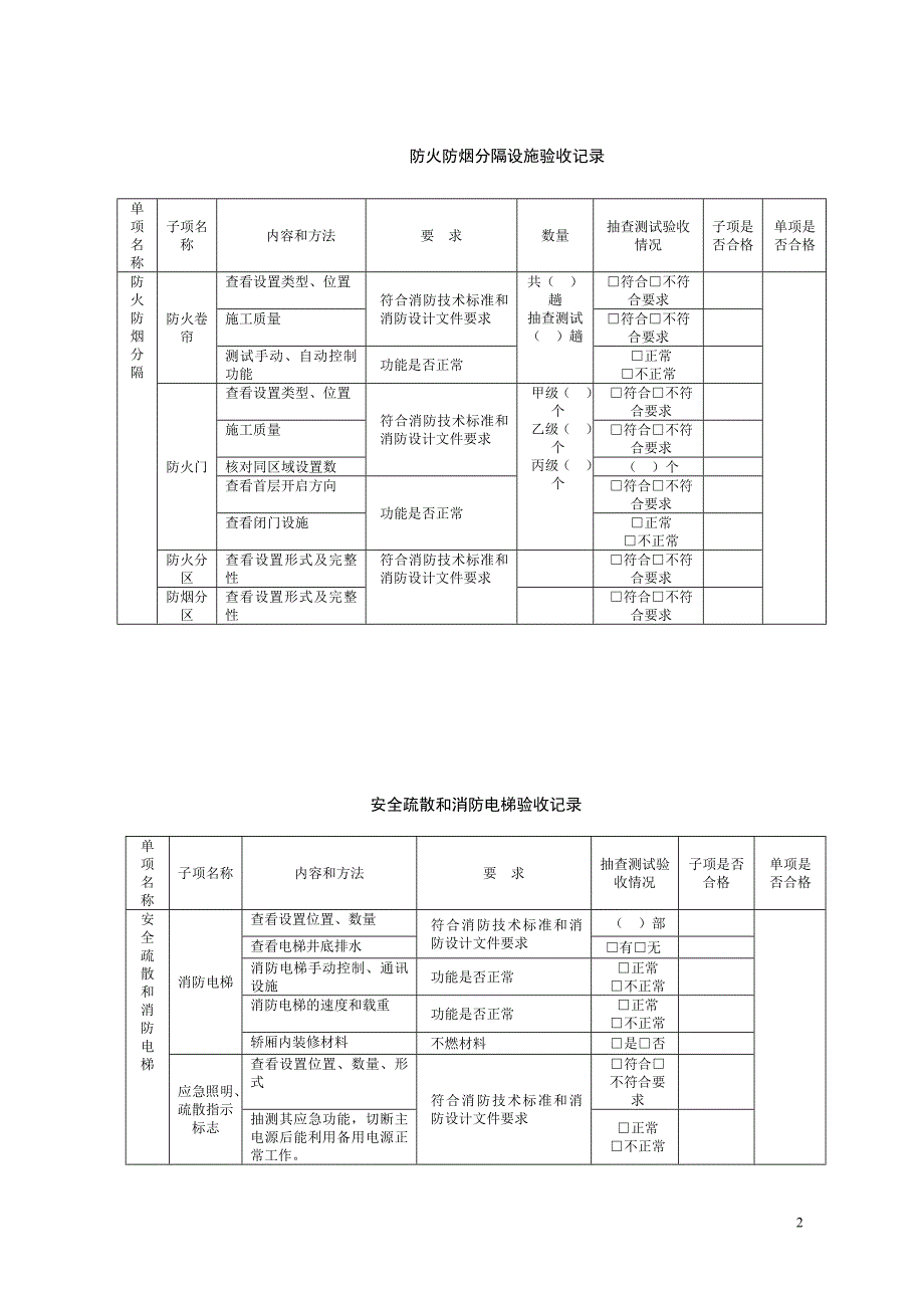 消防设施竣工验收报告_第3页