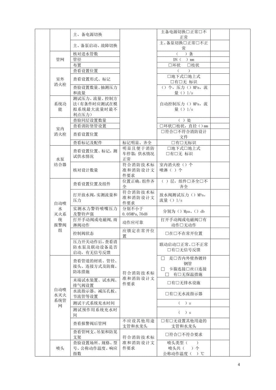 消防设施竣工验收报告_第5页