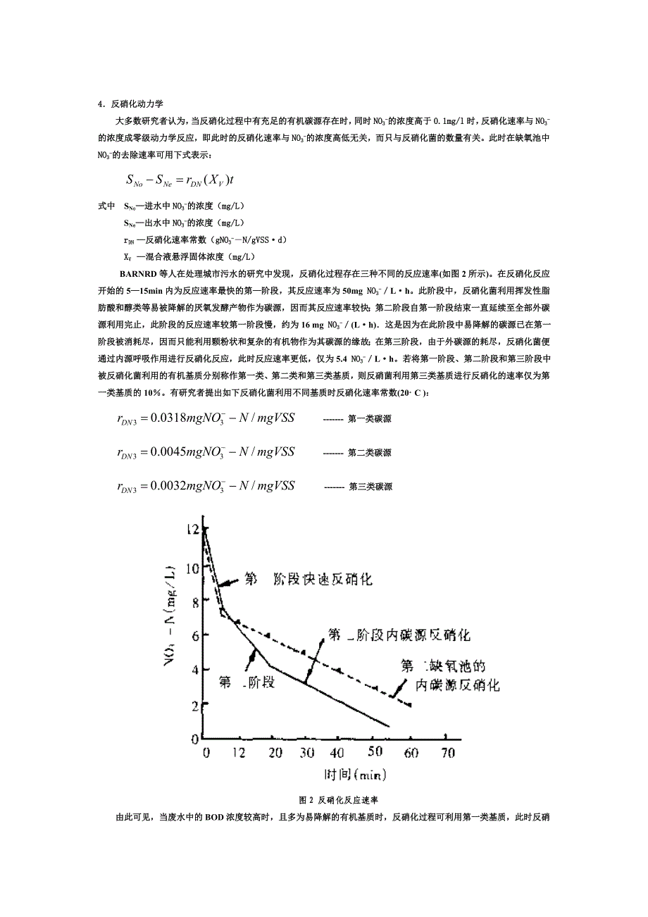 第2章废水生物脱氮技术_第4页