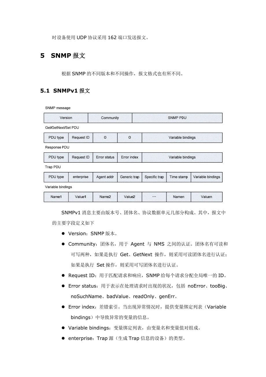 SNMP协议发展及安全机制介绍_第5页