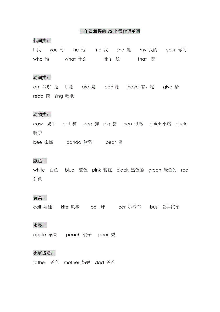 一年级掌握的72个需背诵英语单词_第1页