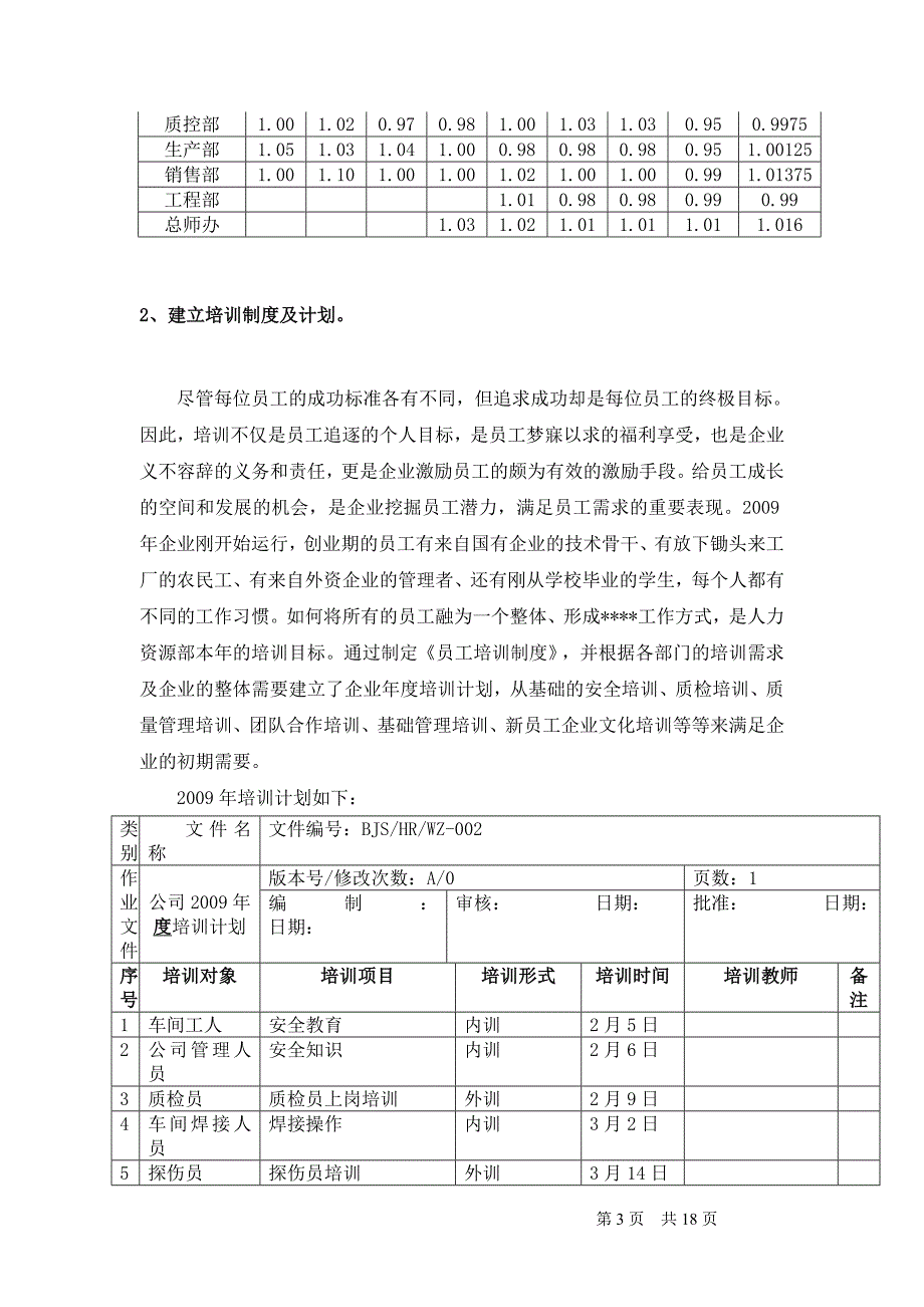 人力资源部年度工作总结及年度工作计划_第4页