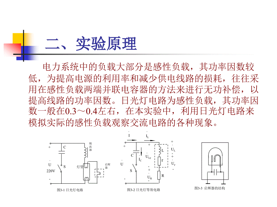 日光灯电路及功率因数提高_第3页