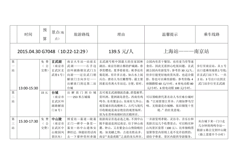 五一南京出游计划_第1页