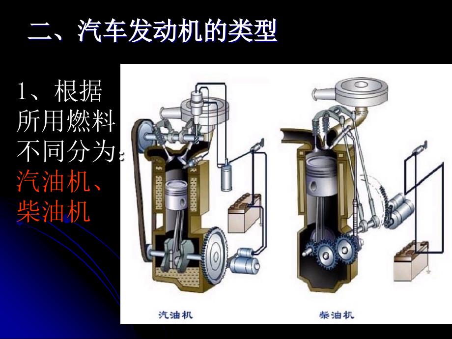 第一章汽车发动机总体构造与工作原理--温_第3页