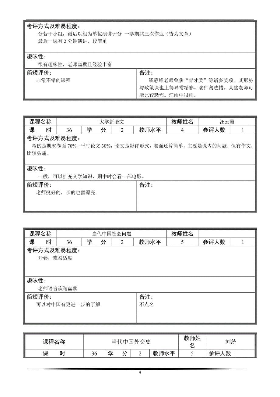 上海交大选修课程_第5页