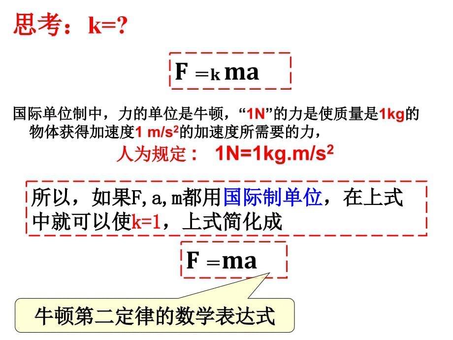 人教版高一物理《4.3牛顿第二定律》课件（共43张PPT）_第5页