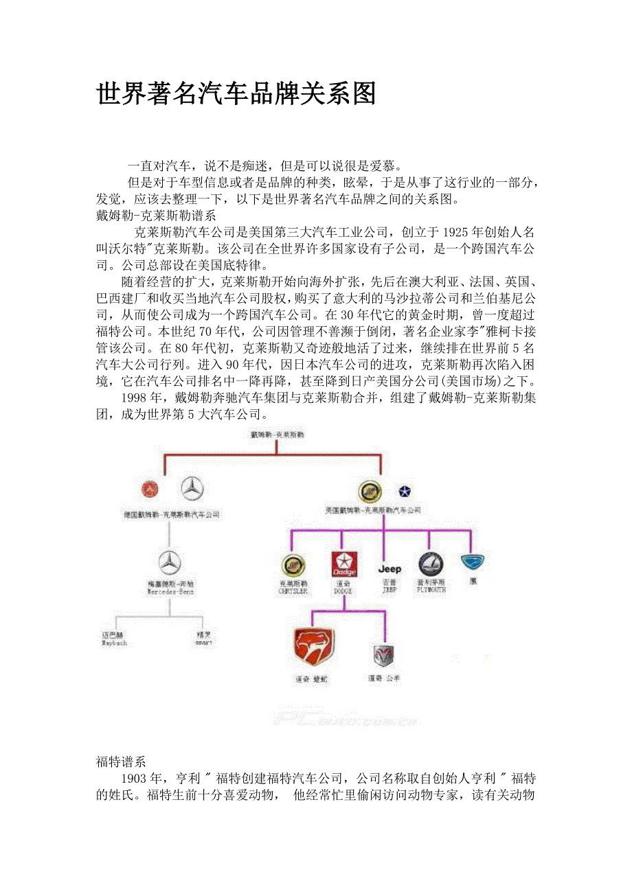 世界著名汽车品牌关系图_第1页