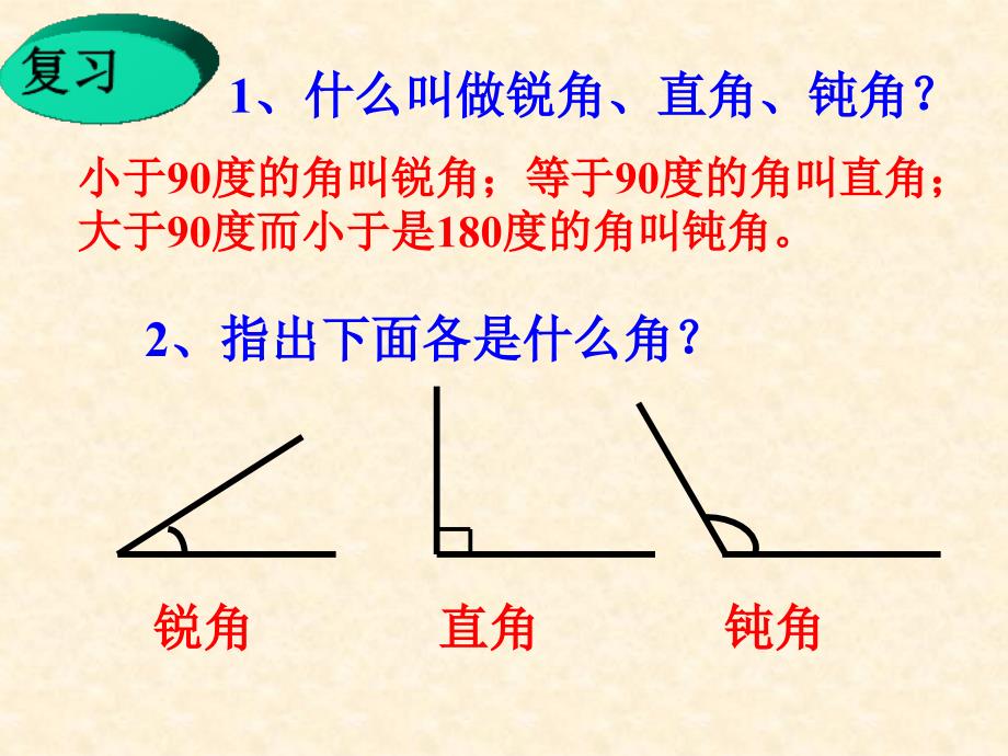 什么叫做锐角_第2页