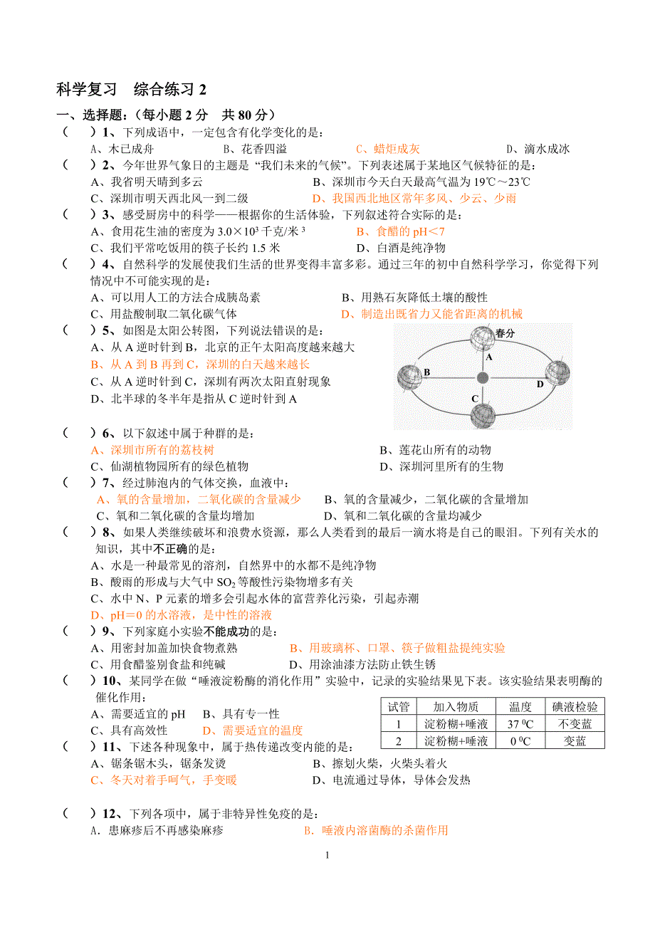 科学复习综合练习2_第1页