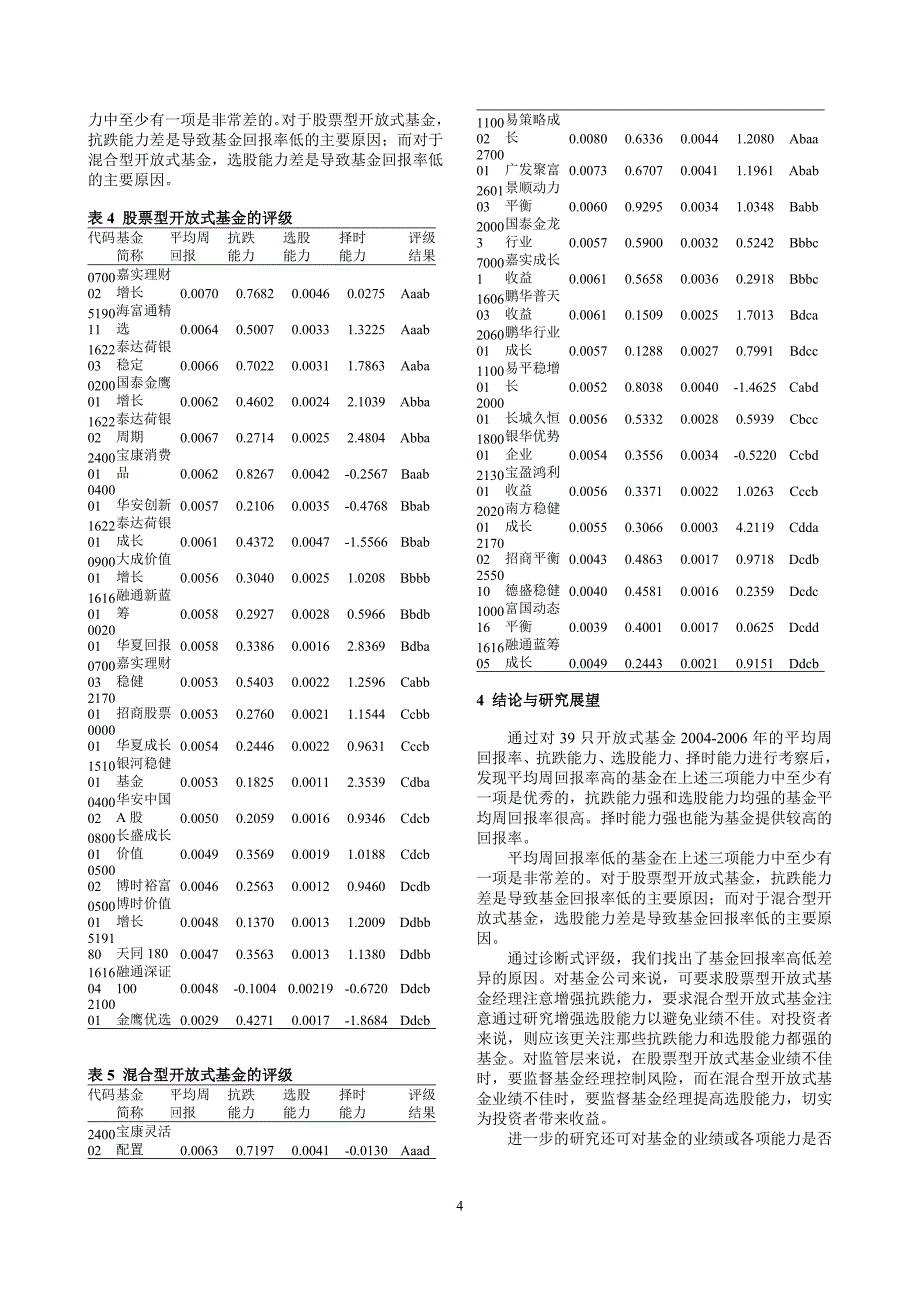 我国开放式基金的诊断式评级研究_第4页